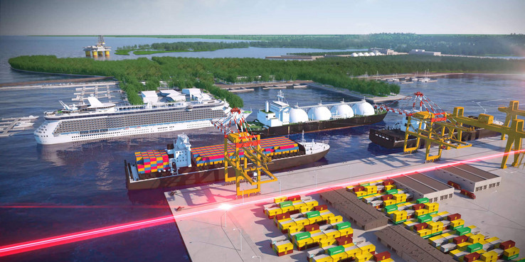 Maritime sector wire design Wire Design and Integrated System Landscapes in Maritime Sector
